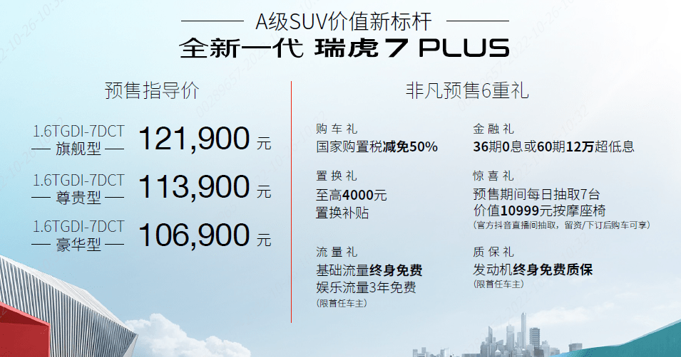 华为7plus手机进货价
:全新一代瑞虎7 PLUS开启预售，预售价10.69万元起